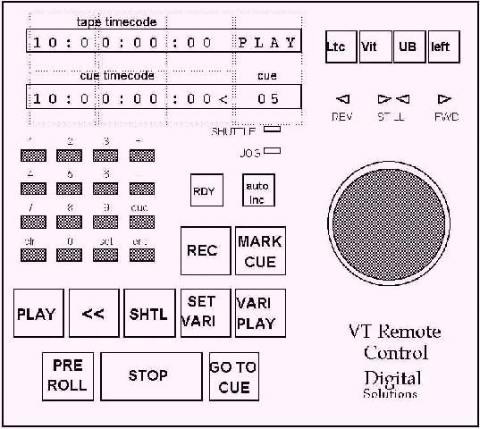 Drawing of QuickCue panel